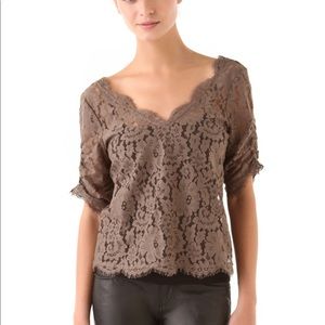 Joie Nevina Lace Blouse